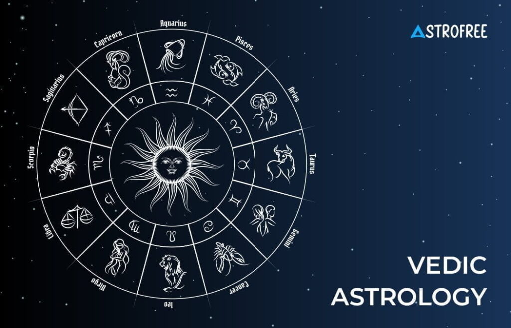 Trusted Astrologer Online